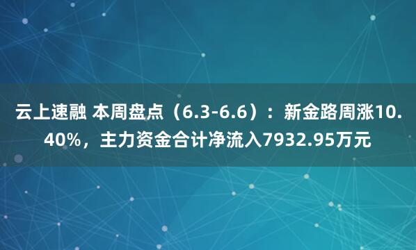 云上速融 本周盘点（6.3-6.6）：新金路周涨10.40%，主力资金合计净流入7932.95万元